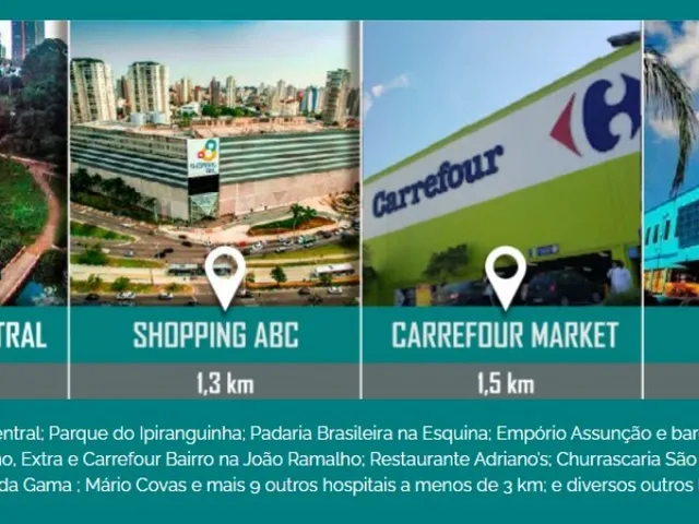 Imagem 5: Apartamento à venda em Santo André-SP, Vila Assunção: 3 quartos, 1 suíte, 2
