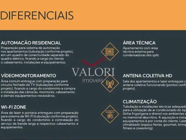 Imagem 13: Apartamento 3 Quartos em Itaparica, Vila Velha