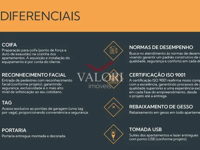 Imagem 16: Apartamento 3 Quartos em Itaparica, Vila Velha