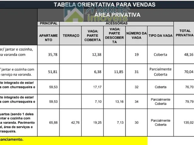 Imagem 16: Residencial Ravello em Caiobá/Matinhos, apenas 4 quadras do mar várias configurações