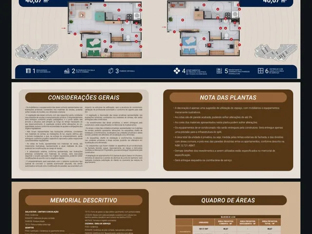 Imagem 9: Direcional Conquista Boulevard Camaçari Apartamento à venda em camacari Converse com