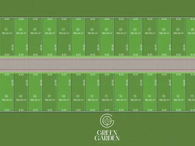 Imagem 4: Green Garden Terreno / lote com venda por R$388.109