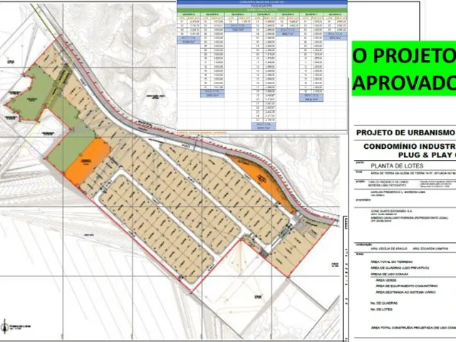 Imagem 11: Terreno comercial de 2.000 m² à venda no Distrito Industrial Diper em Cabo de Santo