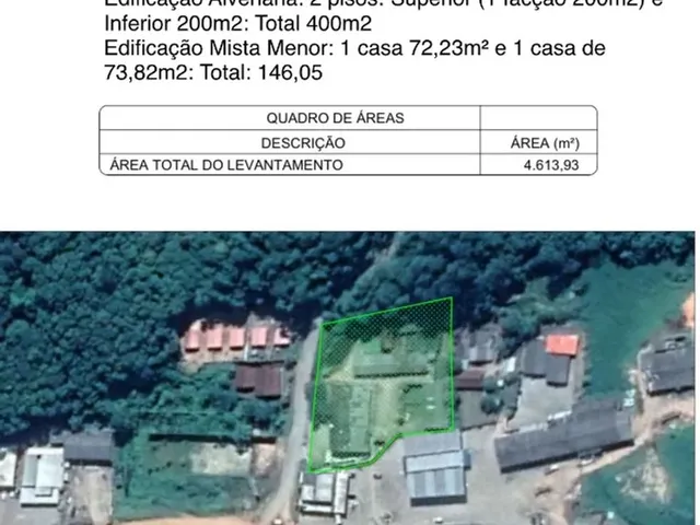 Imagem 2: Para Investidores