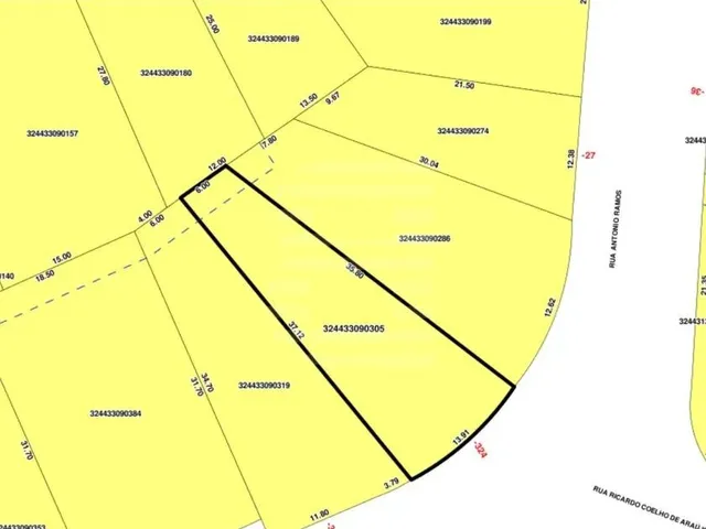 Imagem: Terreno de 383 M² em Parque dos Pomares