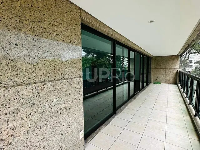 Imagem: Apartamento para Venda e Locação, Ipanema