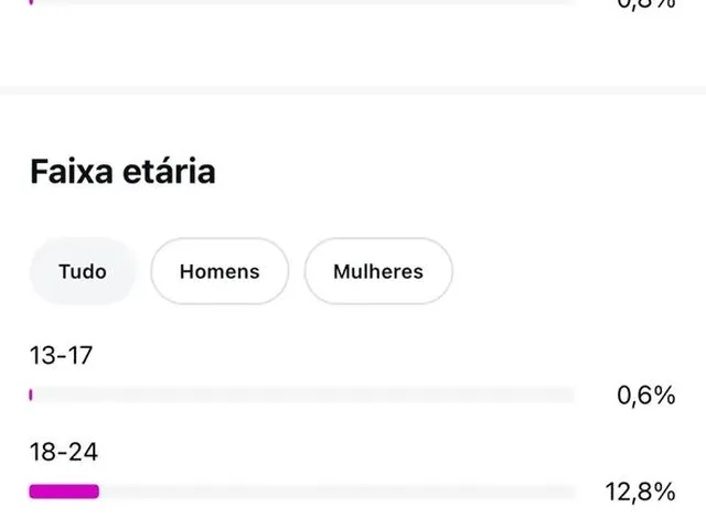 Imagem 14: Apartamento Condomínio Pescará