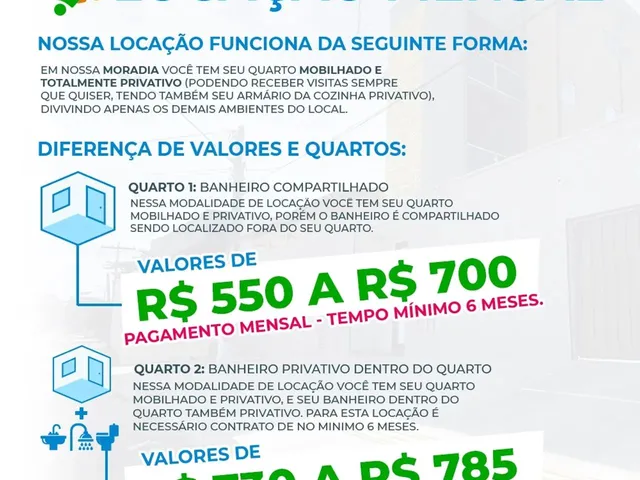 Imagem 1: Kitnet Mobiliada com as Áreas Comuns Compartilhadas