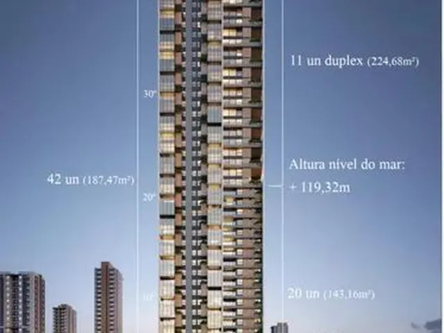 Imagem: Apto 3/4 Sendo 3 Suítes de 187 M² no Condomínio