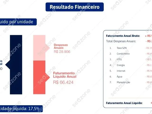 Imagem 4: Vendo Studio Novo Campeche (250M Mar