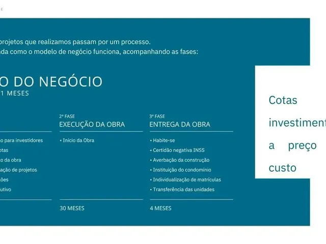 Imagem 15: Alai Campeche - Localizado no Campeche, em Florianópolis - Apartamento de 1 Dormitório