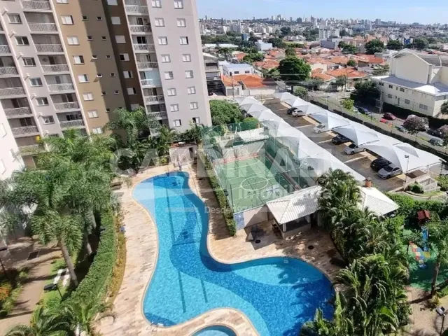 Imagem: Apartamento para Alugar em Campinas com
