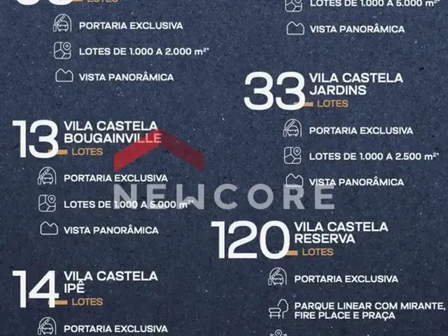 Imagem: Lote em Condomínio em Rua Grandolfo - Vila