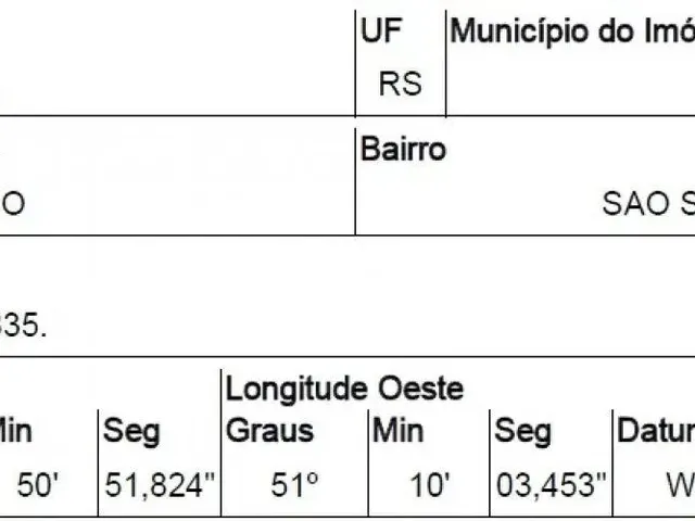 Imagem: Terreno À Venda em Lt 36 Parte Sao Sebastiao