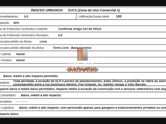 Imagem 4: Terreno para Venda, Marechal Rondon, Canoas