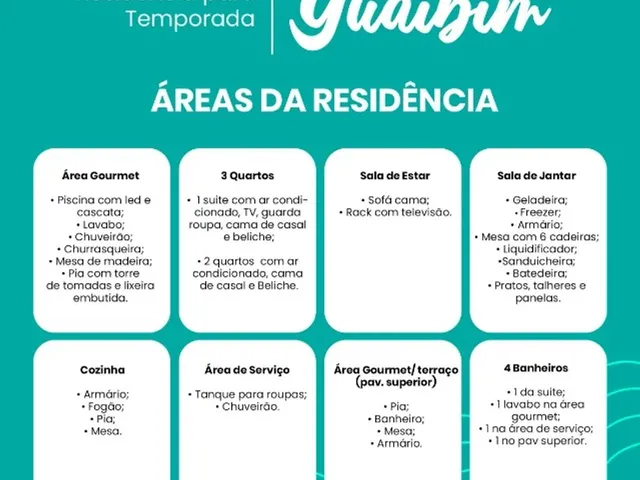 Imagem: Casa para Auguel no Guaibim em Valença