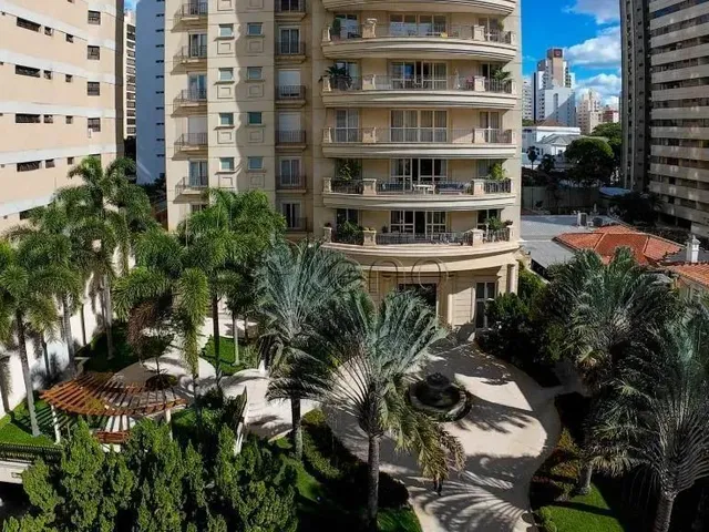 Imagem: Apartamento À Venda e Locação em Campinas