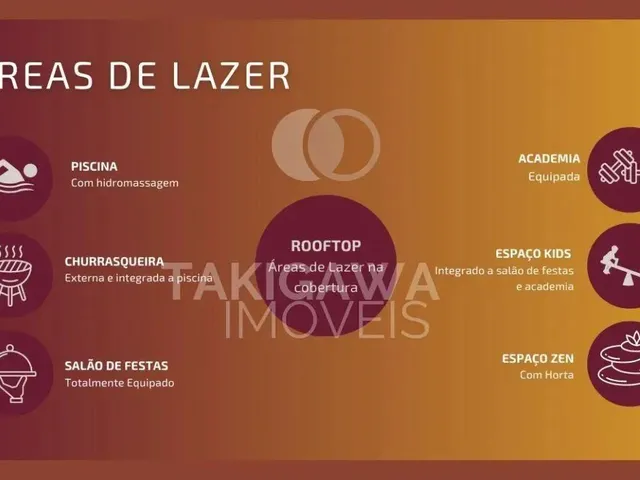 Imagem 15: Apartamento para Venda em Florianópolis, Jurerê, 3 Dormitórios, 3 Suítes, 3