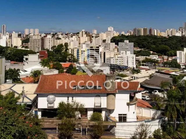 Imagem: Sobrado À Venda e para Alugar em Campinas