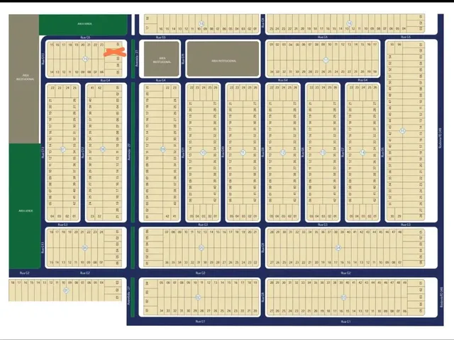 Imagem: Lote 299,66M2 no Loteamento Genebra
