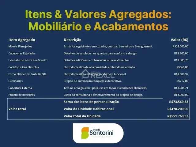 Imagem 5: Ilha de Santorini, Casa com 3 Quartos(1 Suíte) + Mobiliada