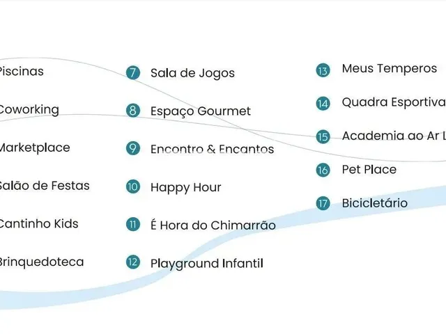 Imagem 3: Venda de Apartamento em Canoas-Rs, Bairro Centro com 68.54M² Área Const. Venda De