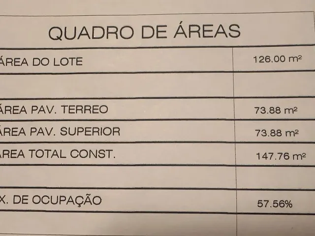 Imagem 12: Venda *Não Aceito Imobiliária