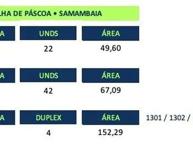 Imagem 7: Ry. Apartamento 3 Qtos na Samambaia Norte - Entrada Facilitada - Sinal 54.196,57