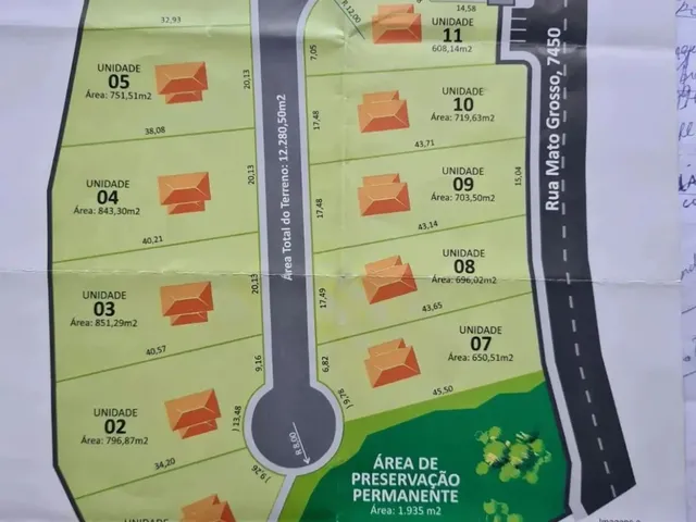 Imagem: Terreno Condominio Fechado