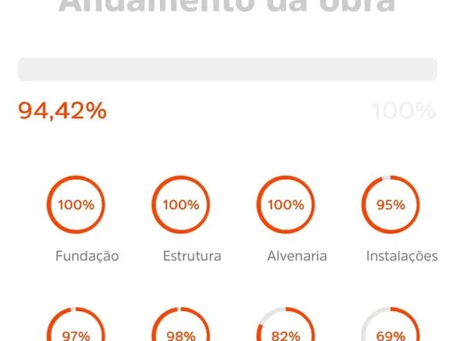 Imagem 6: Passo Chave 70 Mil