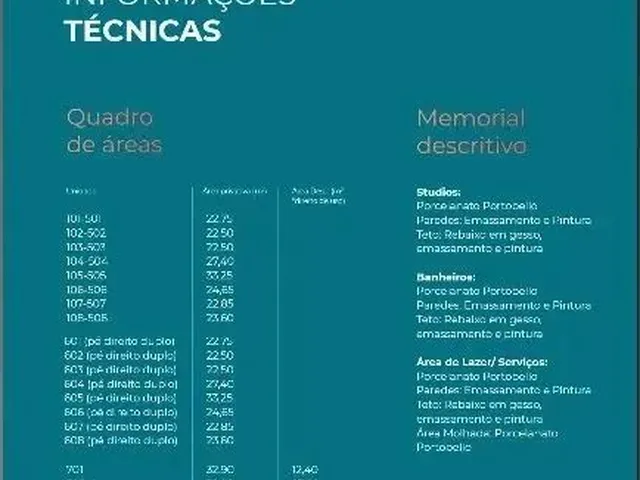 Imagem 5: Imóvel para Venda Tem 25 Metros Quadrados com 1 Quarto em Monte Castelo - Volta Redonda