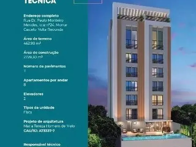 Imagem 8: Imóvel para Venda Tem 25 Metros Quadrados com 1 Quarto em Monte Castelo - Volta Redonda