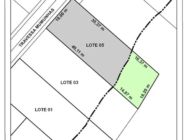 Imagem: Lote Residencial no Cond. Santa Mônica