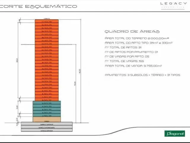 Imagem 8: Apartamento com 4 Dormitórios À Venda, 330 M² por R$ 5.210.000,00 - Meireles