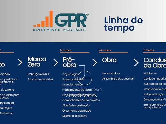 Imagem 10: Studio de Luxo em Condomínio Exclusivo em Jurerê, Florianópolis-SC: 1 quarto, 1 sala