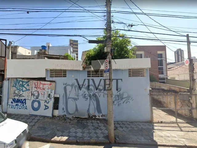 Imagem: Terreno para Venda em Sorocaba