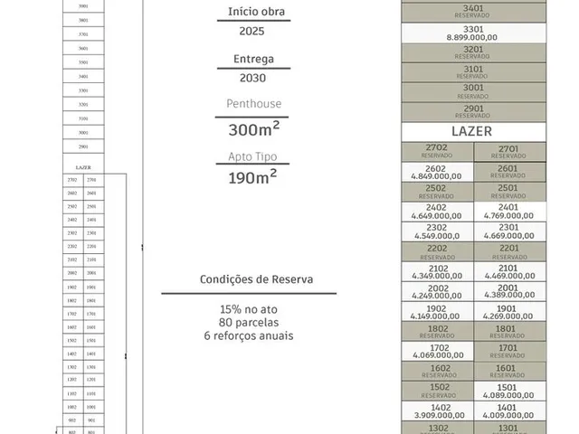 Imagem 4: Apartamento 4 Dormitórios para Venda em Itapema - Sc