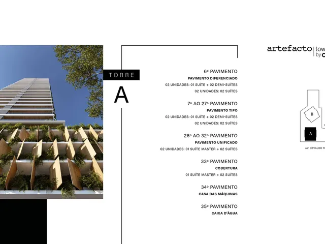 Imagem 8: Artefacto 1502 Torre A