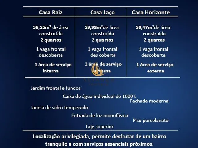Imagem 2: Casa em Real Parque, São José/SC