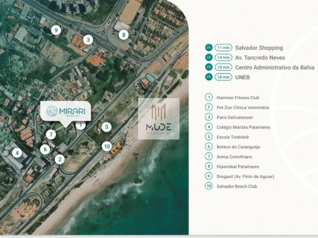 Imagem 7: MIRARI Urban Beach Living em Patamares - Apartamentos Vista Mar de 95,02 m² a 118,89