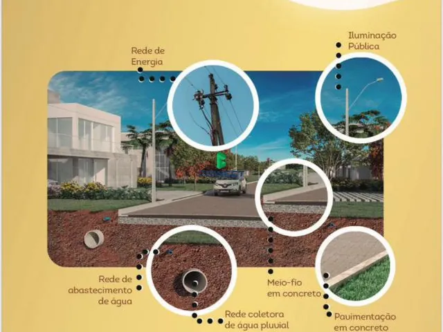 Imagem 2: Excelentes Terrenos no Loteamento Bottin - Bairro São Luiz!