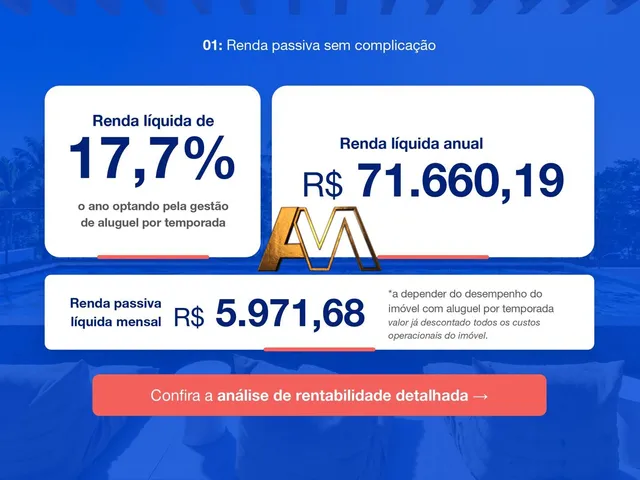 Imagem 13: Apartamento à venda no bairro Centro - Itacaré/BA