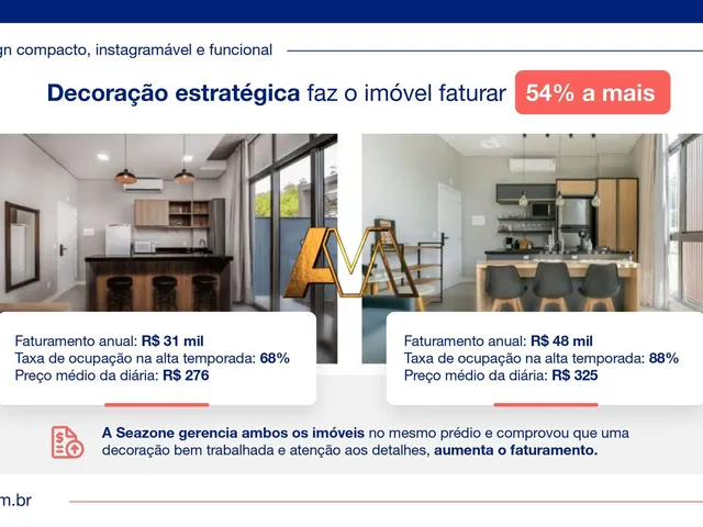 Imagem 14: Apartamento à venda no bairro Centro - Itacaré/BA