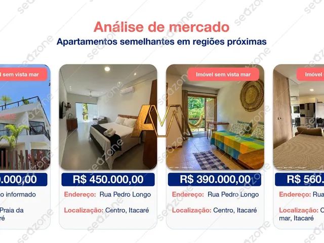 Imagem 6: Apartamento à venda no bairro Centro - Itacaré/BA