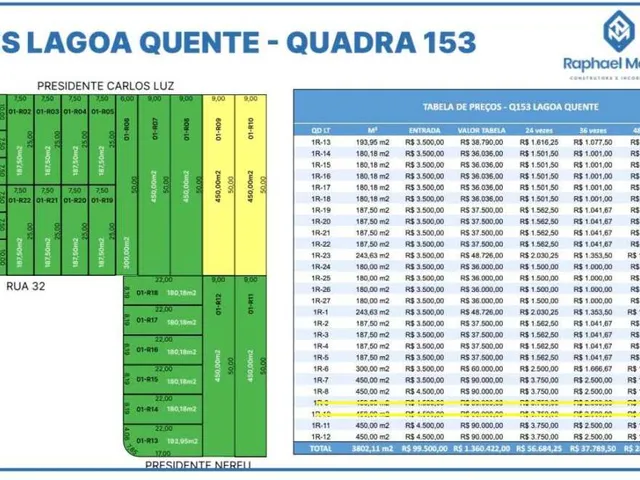 Imagem 12: Lotes Financiados SEM JUROS Próximos a Faculdade Integra