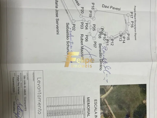 Imagem 3: NÃO PERCA TEMPO! VENHA CONHECER E SE APAIXONAR POR ESTE MAGNÍFICO SÍTIO, À VENDA EM