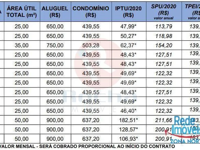 Imagem 14: Excelente Salas de 50,00m²