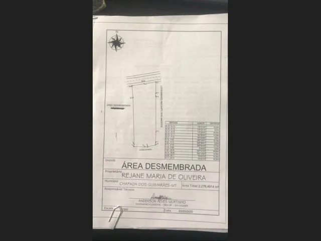 Imagem: Vendo!!! Um Terreno Medindo 2.276 M² Dentro