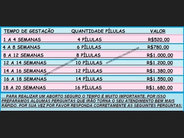 Imagem: Comprar Cytotec Rio de Janeiro (21) 967129319