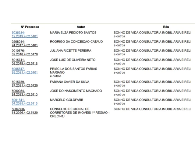 Imagem 3: Golpe do Leilao da Caixa. Imobiliaria Sonho de Vida É Fraude